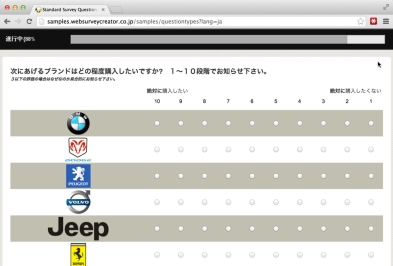 一般的な調査の質問の種類